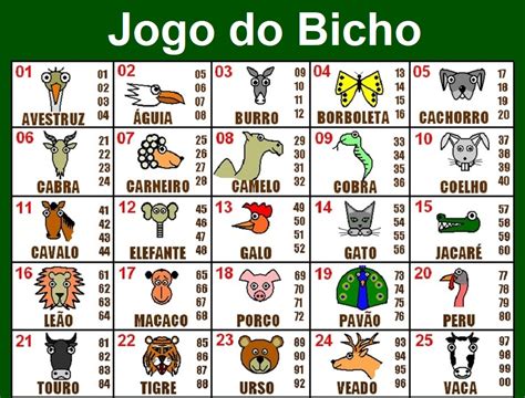 milhar que mais saem no jogo do bicho 2023 - numeros do jogo do bicho